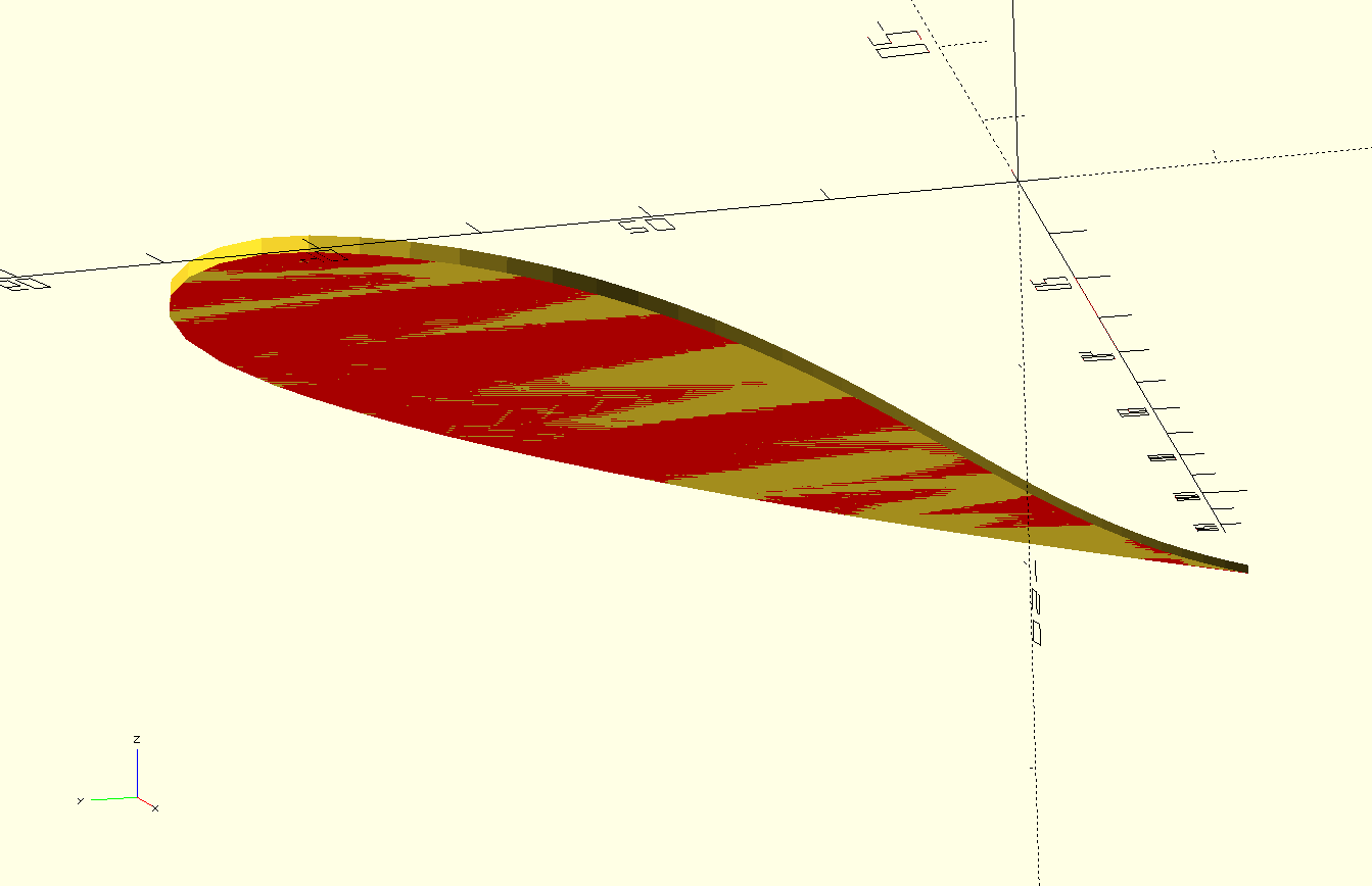 A thin slice of the airfoil where it intersects with the cylinder
